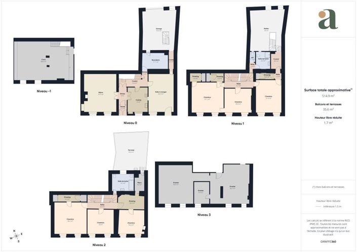 Image No.18-6 Bed House for sale