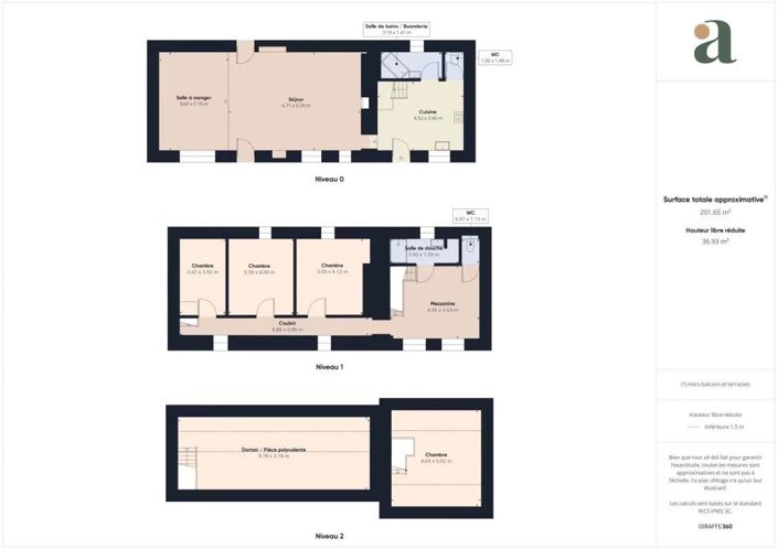 Image No.17-5 Bed House for sale