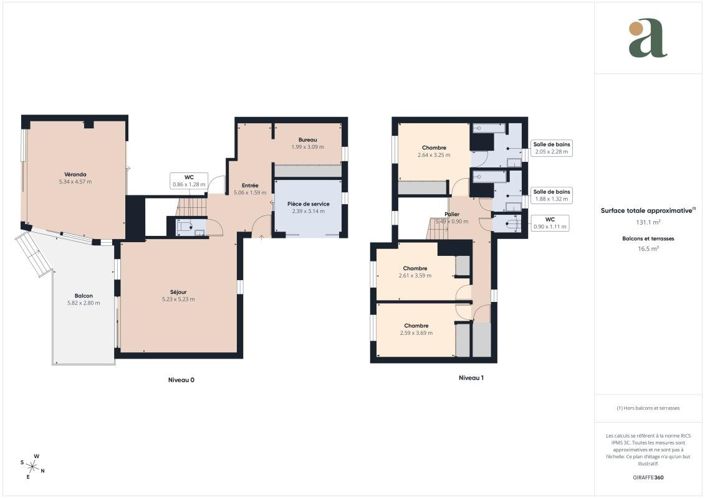 Image No.19-3 Bed House for sale