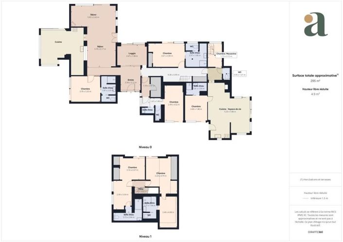 Image No.17-Maison de 8 chambres à vendre à Tosse