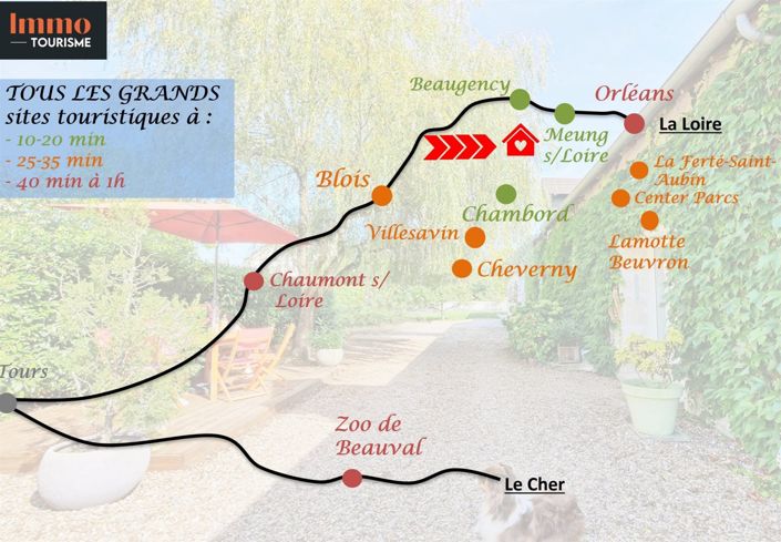 Image No.25-11 Bed House for sale