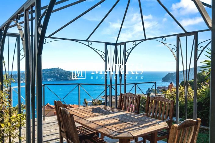 Image No.7-6 Bed House for sale