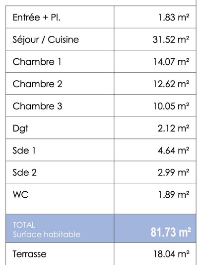 Image No.4-3 Bed Apartment for sale