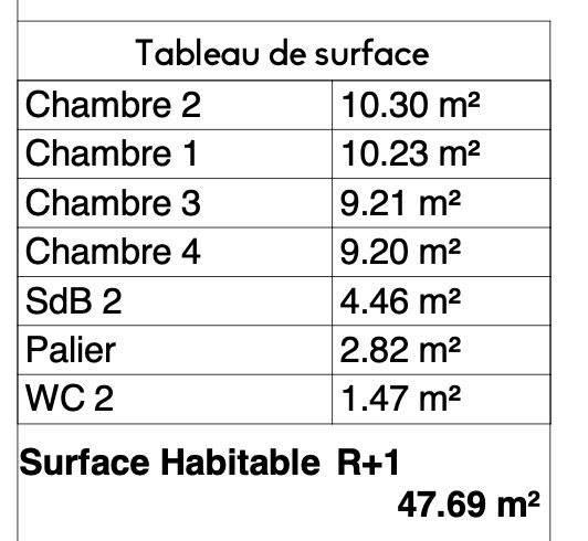 Image No.7-4 Bed House for sale