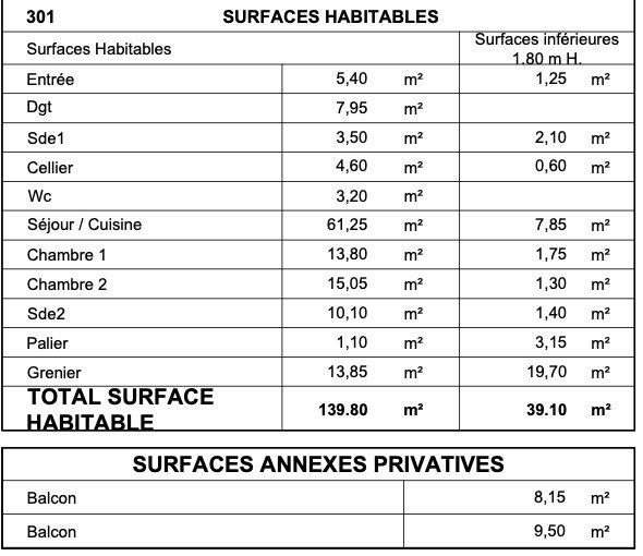 Image No.16-3 Bed Apartment for sale