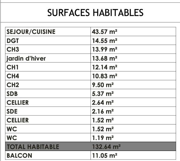 Image No.5-Appartement de 4 chambres à vendre à Rennes