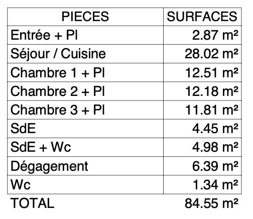 Image No.7-3 Bed Apartment for sale