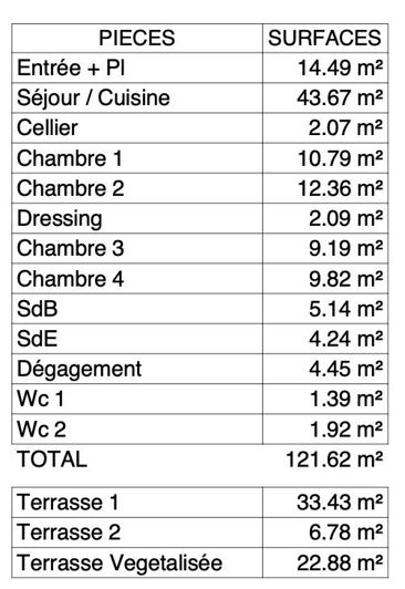 Image No.5-4 Bed Apartment for sale