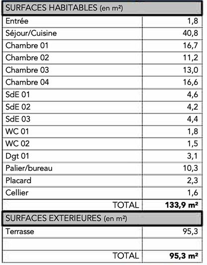 Image No.4-4 Bed Apartment for sale