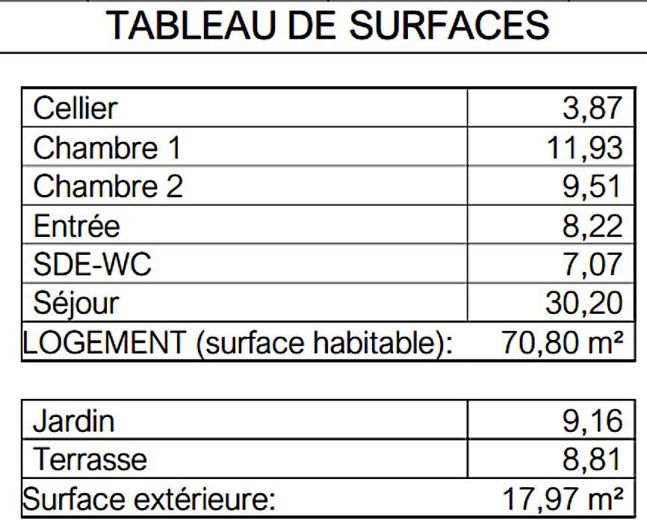 Image No.3-2 Bed Apartment for sale