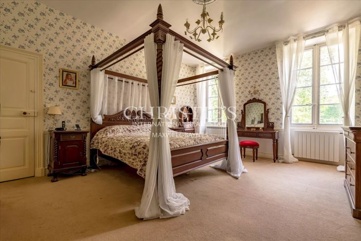 Image No.7-Propriété de 14 chambres à vendre à Brantôme