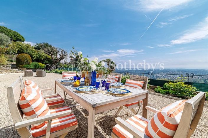 Image No.3-5 Bed Property for sale
