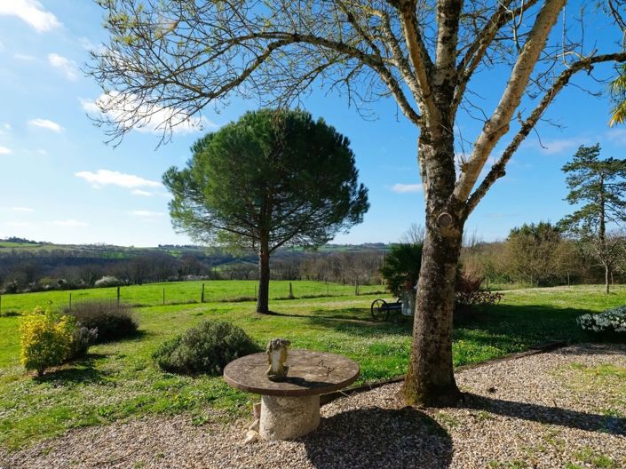 Image No.20-7 Bed House for sale