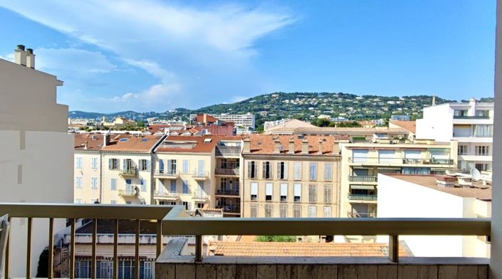 Image No.4-Appartement de 1 chambre à vendre à Cannes
