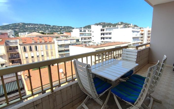 Image No.5-Appartement de 1 chambre à vendre à Cannes