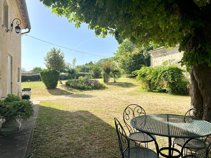 Image No.3-7 Bed House for sale