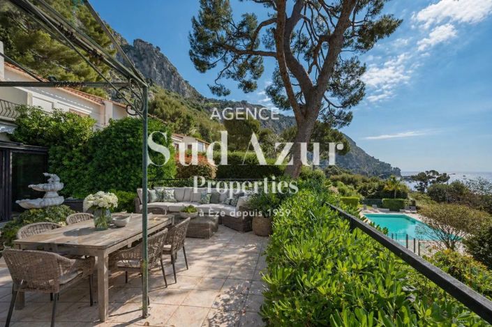 Image No.2-House for sale