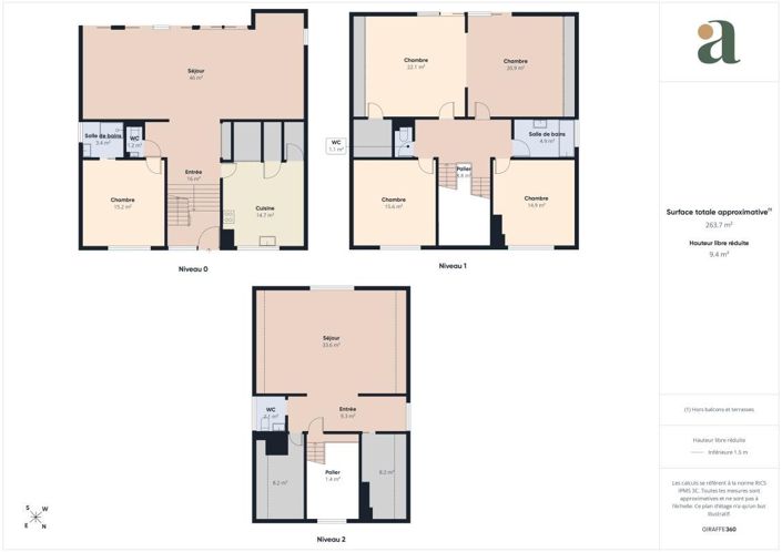 Image No.3-6 Bed House for sale