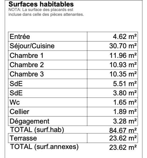 Image No.4-Appartement de 3 chambres à vendre à Guipavas