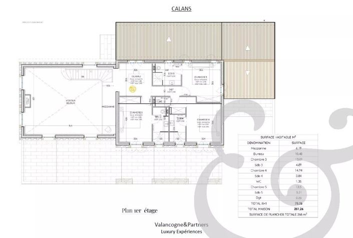 Image No.10-5 Bed House for sale