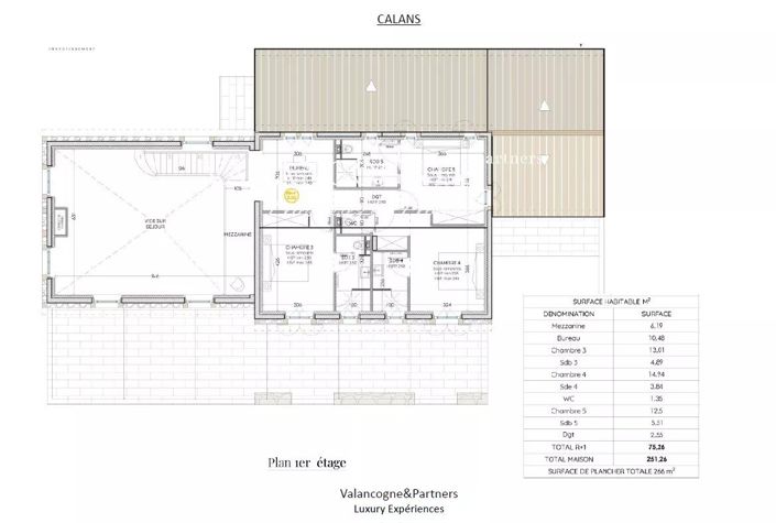 Image No.10-5 Bed House for sale