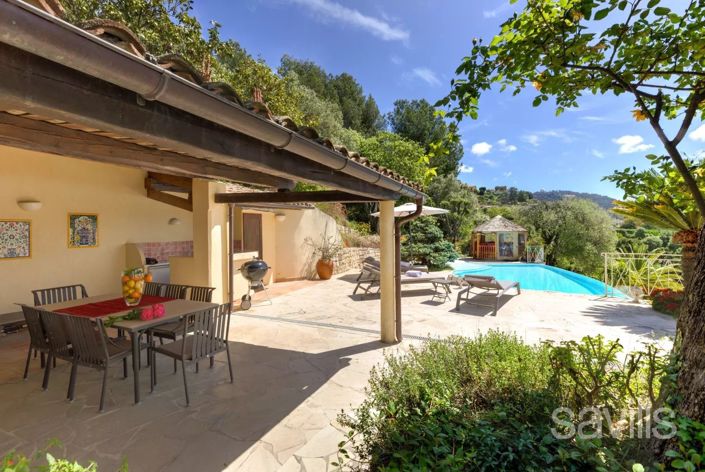 Image No.2-8 Bed House for sale
