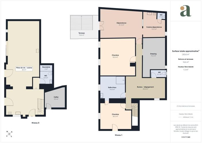 Image No.26-3 Bed House for sale