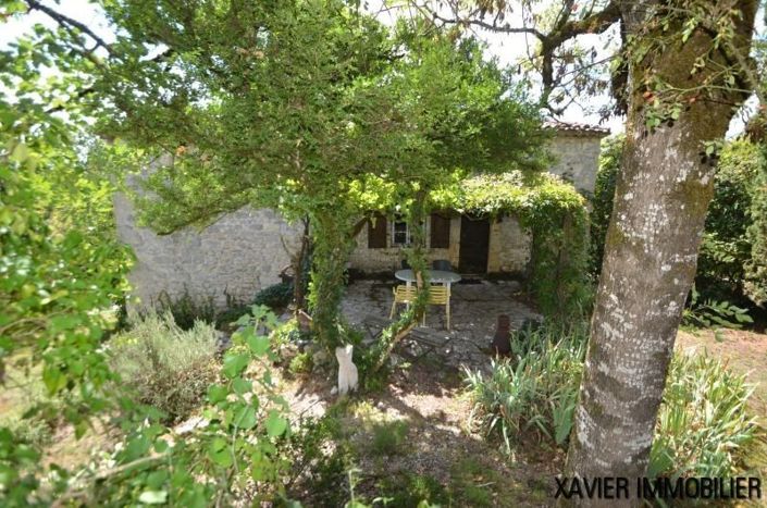 Image No.2-1 Bed House for sale
