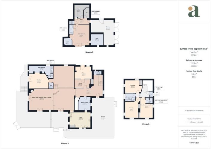 Image No.28-5 Bed House for sale