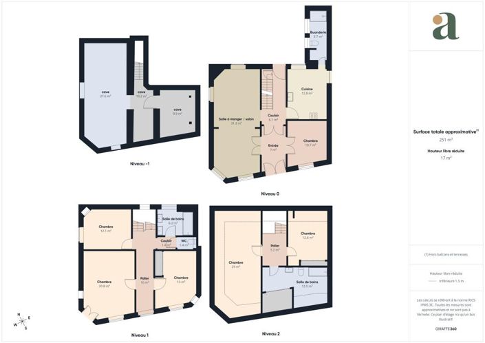 Image No.20-6 Bed House for sale