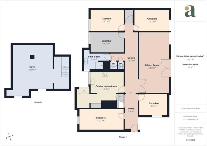 Image No.3-5 Bed House for sale