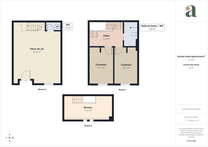 Image No.18-2 Bed House for sale