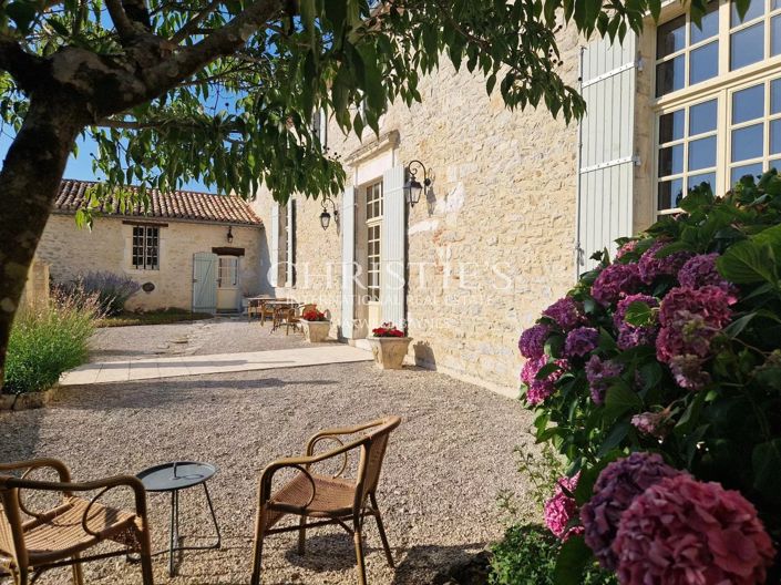 Image No.5-8 Bed Property for sale