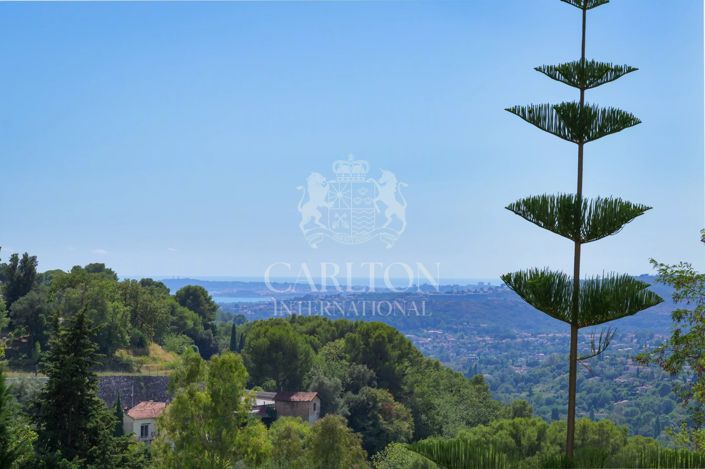 Image No.18-10 Bed House for sale