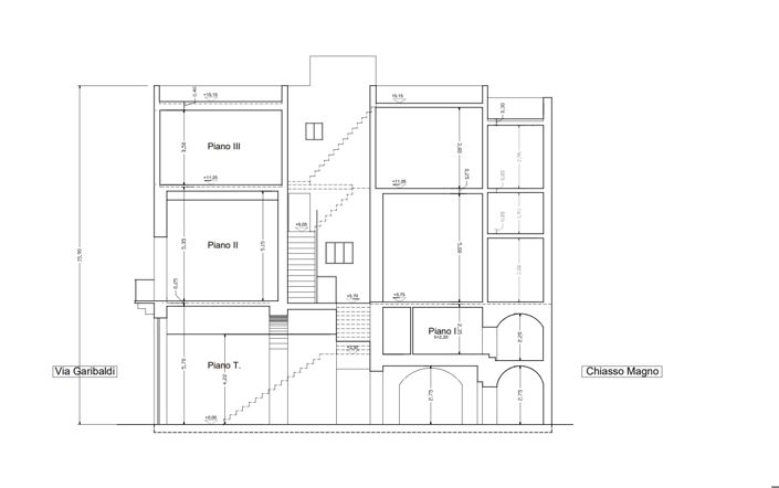 Image No.9-Masseria for sale