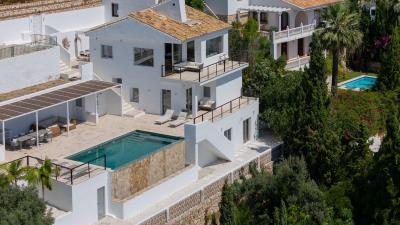 Martin Real Estate most sold property