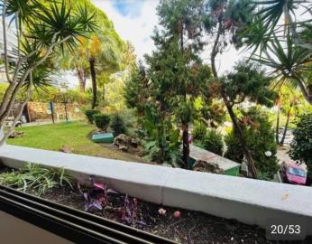 Martin Real Estate most sold property