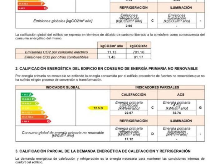 Image No.19-2 Bed Penthouse for sale