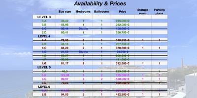 prices-availability-koumpes