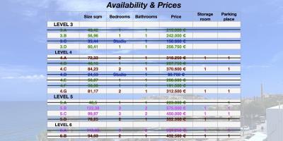 prices-availability-koumpes