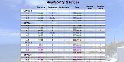 prices-availability-koumpes-copy