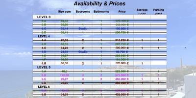 prices-availability-koumpes-copy