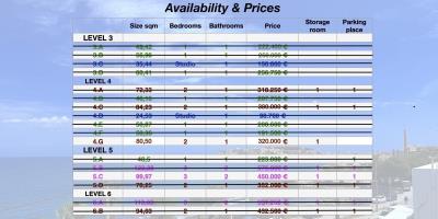 prices-availability-koumpes-copy