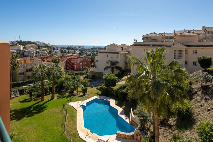 Image No.5-Appartement de 3 chambres à vendre à Riviera del Sol