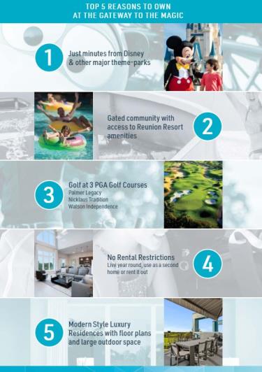 Image No.18-Maison de ville de 3 chambres à vendre à Osceola County