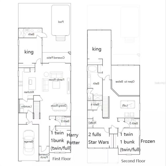 Image No.31-Propriété de 5 chambres à vendre à Kissimmee