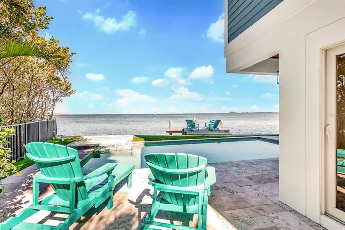 Image No.4-Propriété de 5 chambres à vendre à Holmes Beach