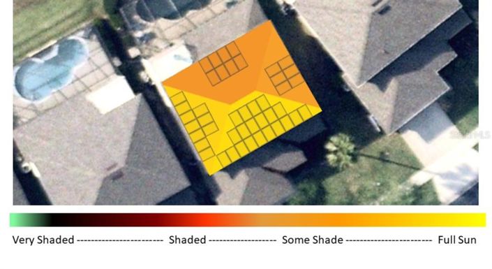 Image No.47-Propriété de 5 chambres à vendre à Kissimmee