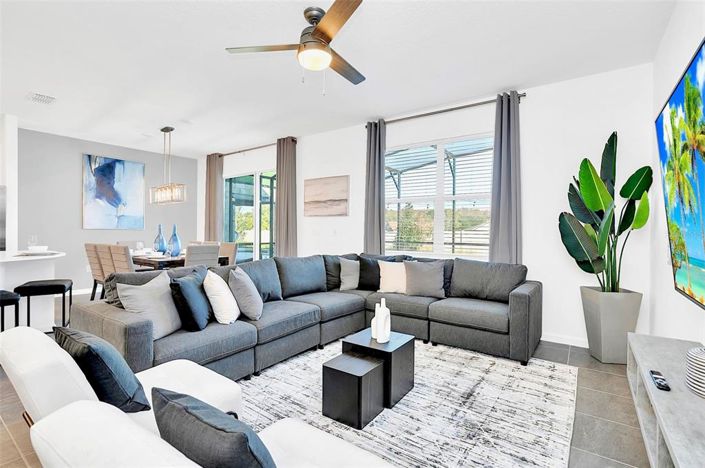 Image No.2-Propriété de 8 chambres à vendre à Kissimmee