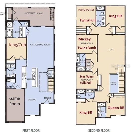 Image No.21-Propriété de 7 chambres à vendre à Kissimmee